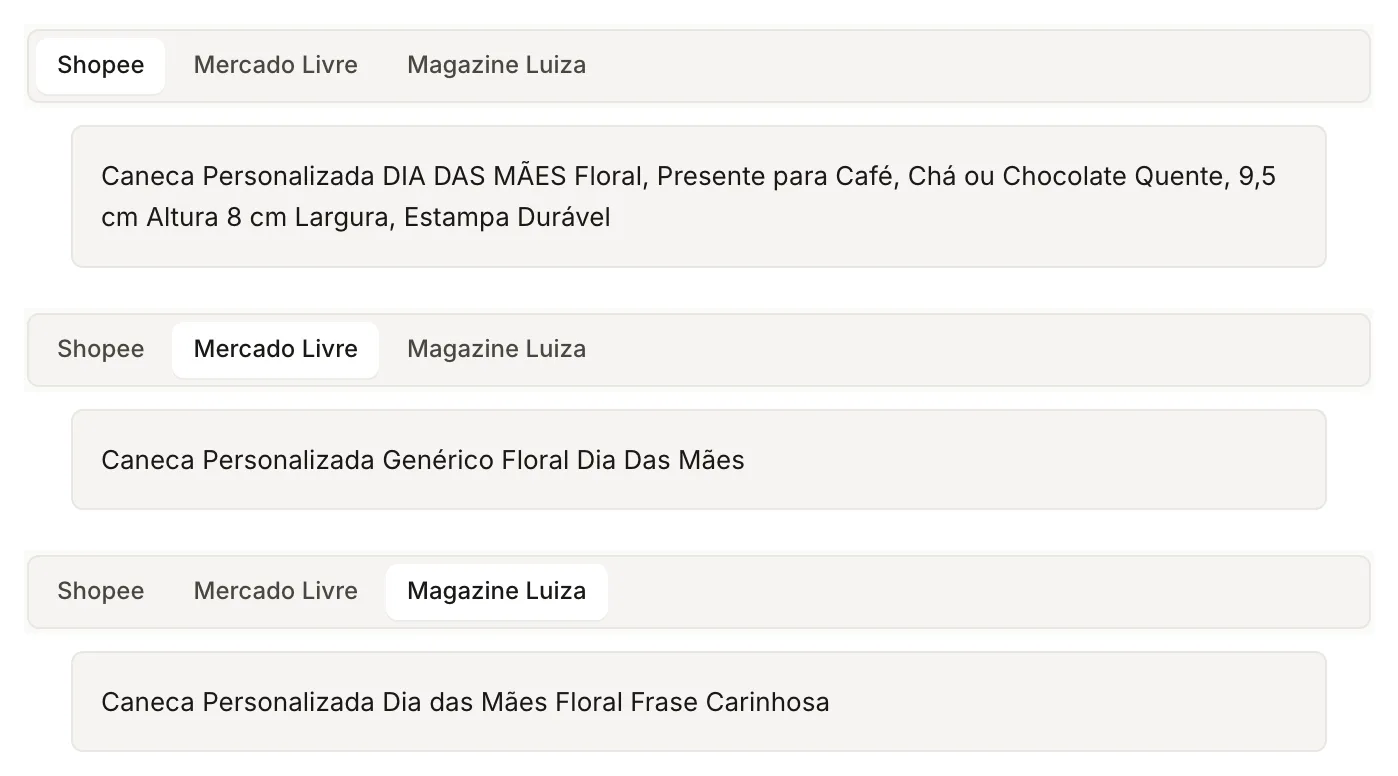 O mesmo anúncio com um título diferente para Shopee, Mercado Livre e Magazine Luiza